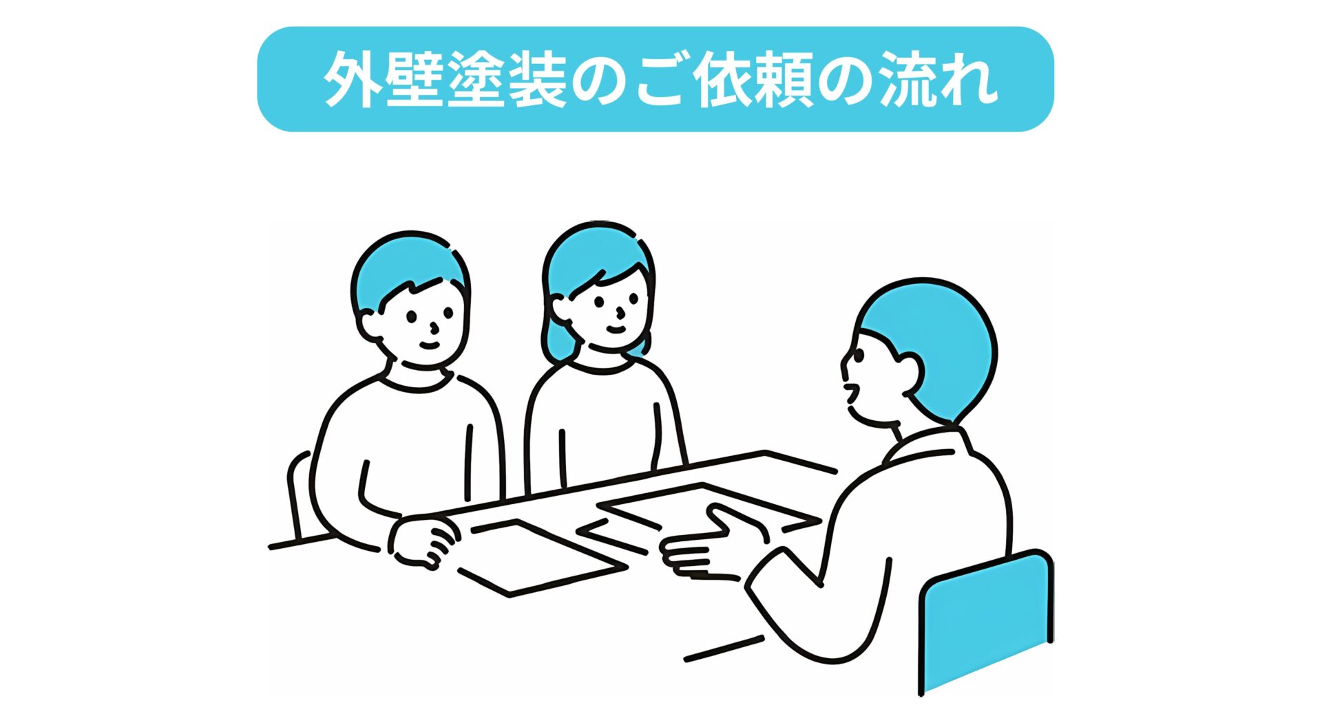 浅口市外壁塗装　問い合わせから工事の流れ