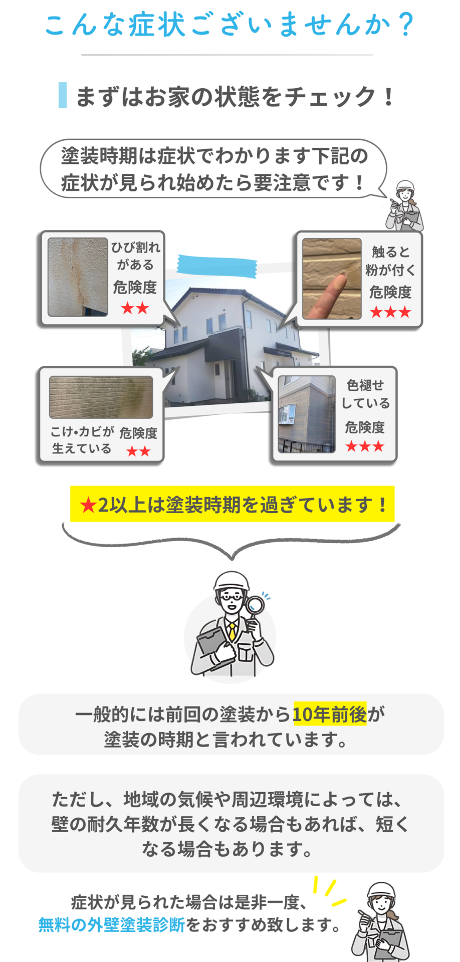 井原市　外壁塗装　劣化診断