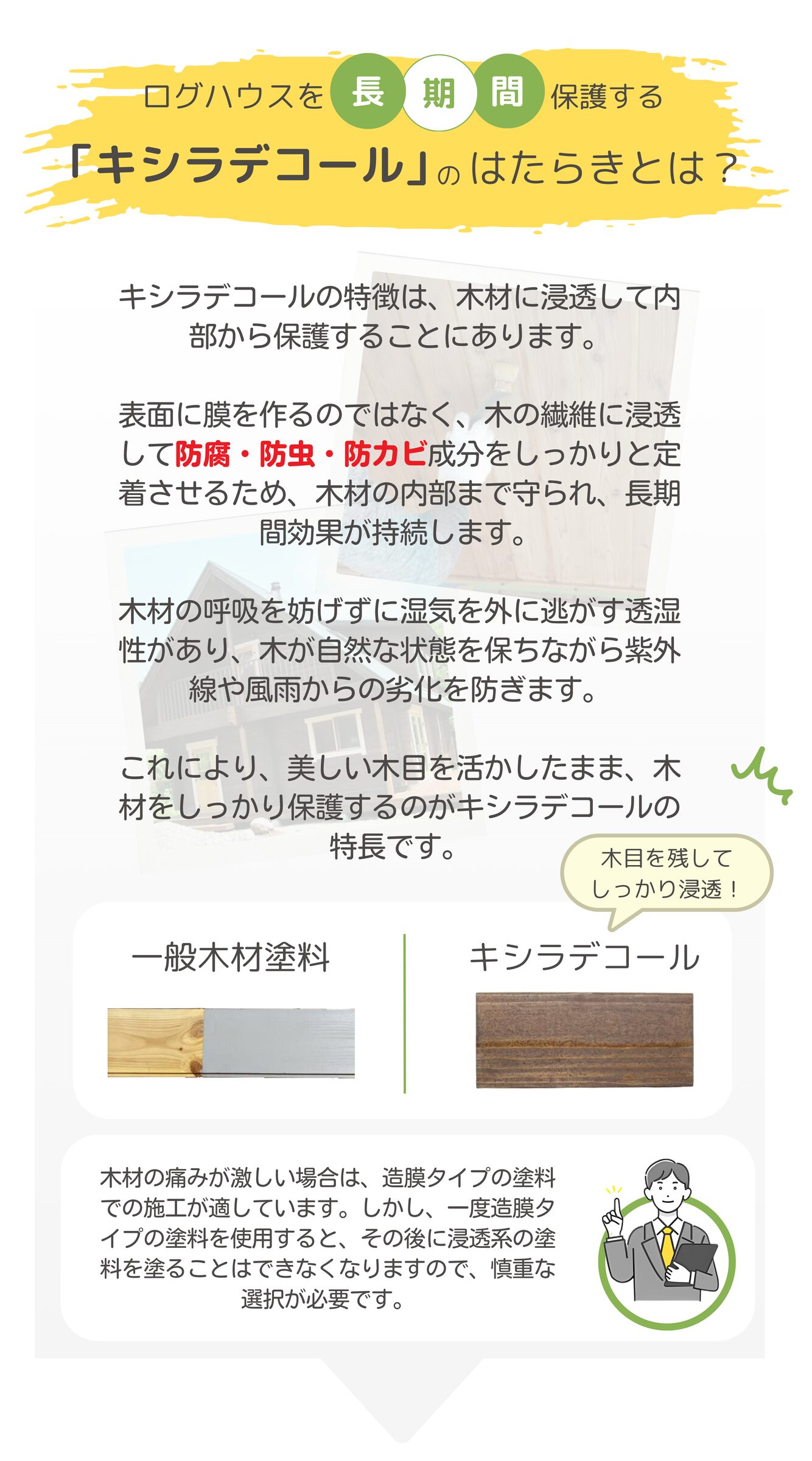 広島県　ログハウス　お勧め　塗料