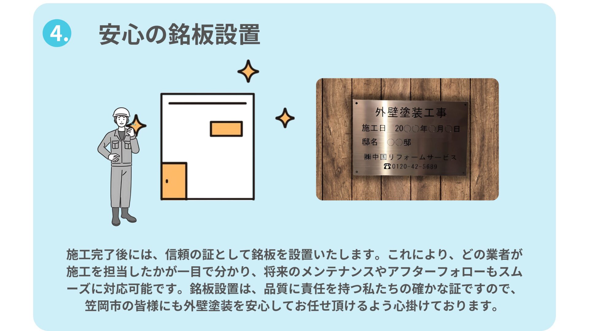 笠岡市　外壁塗装後　名盤設置　説明